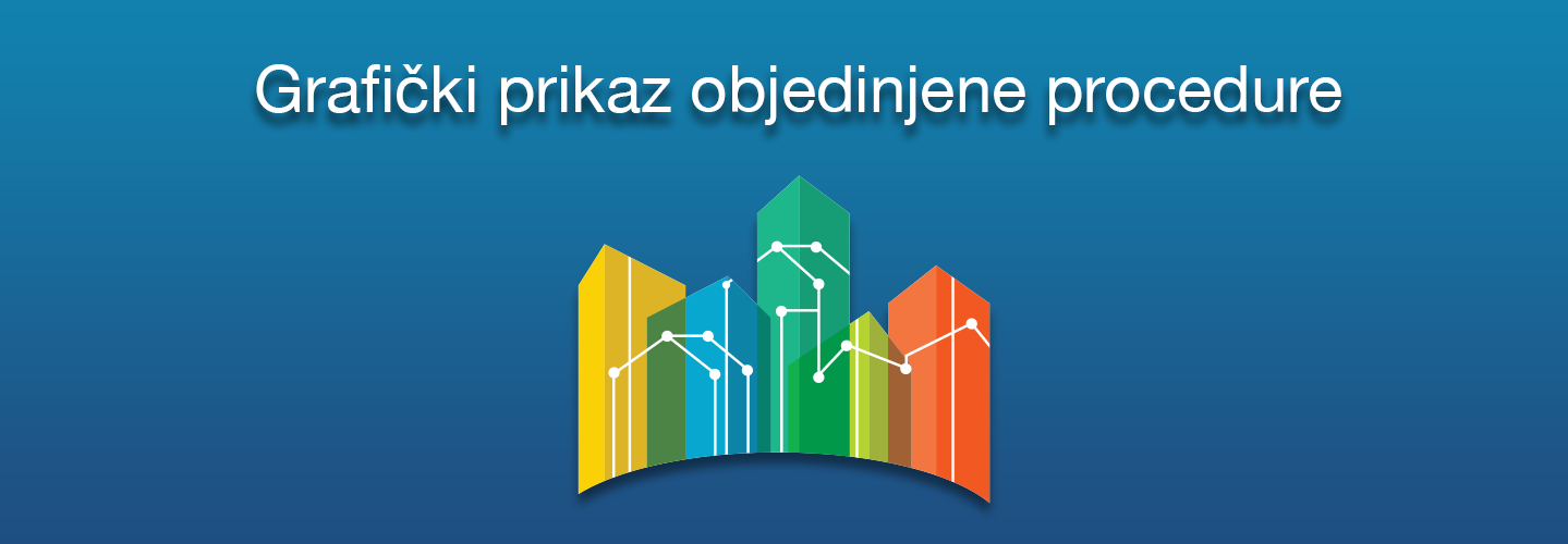 Propisi u oblasti građevinarstva